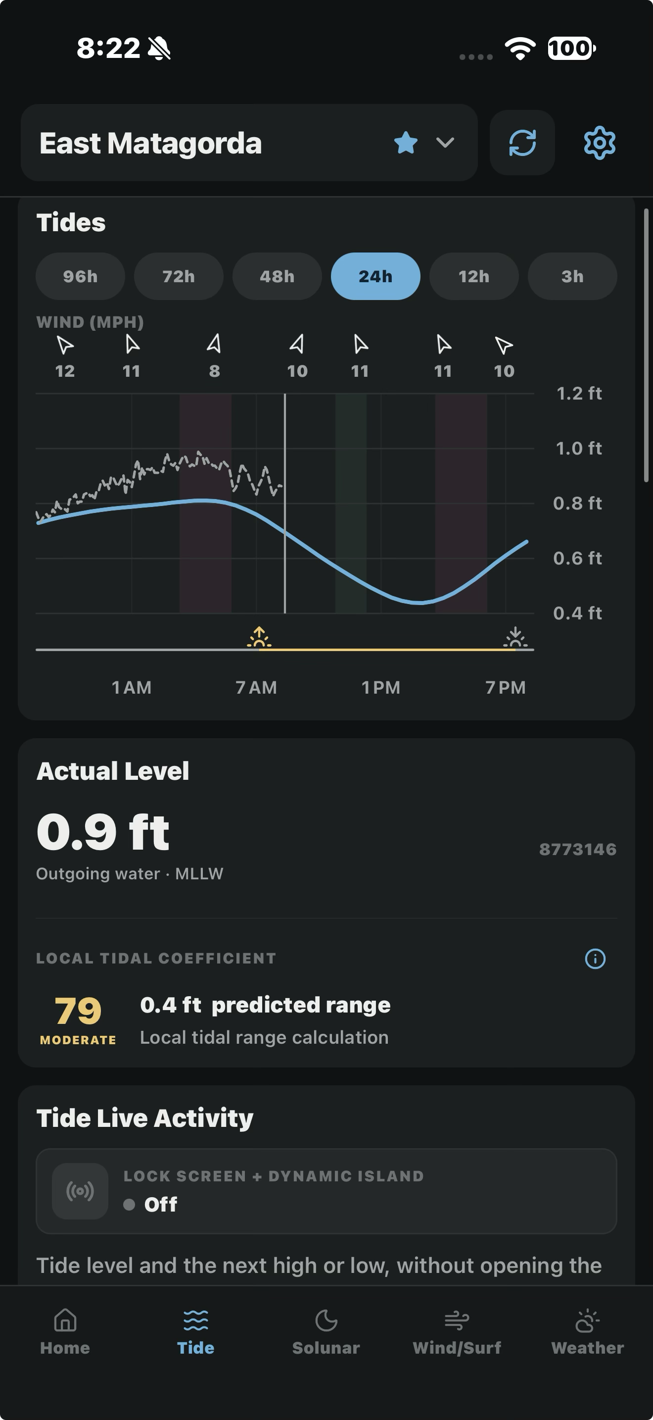 Coastal 360 Pro Tide screen for East Matagorda showing a 24-hour predicted tide curve, observed water levels, wind readings, and a local tidal coefficient